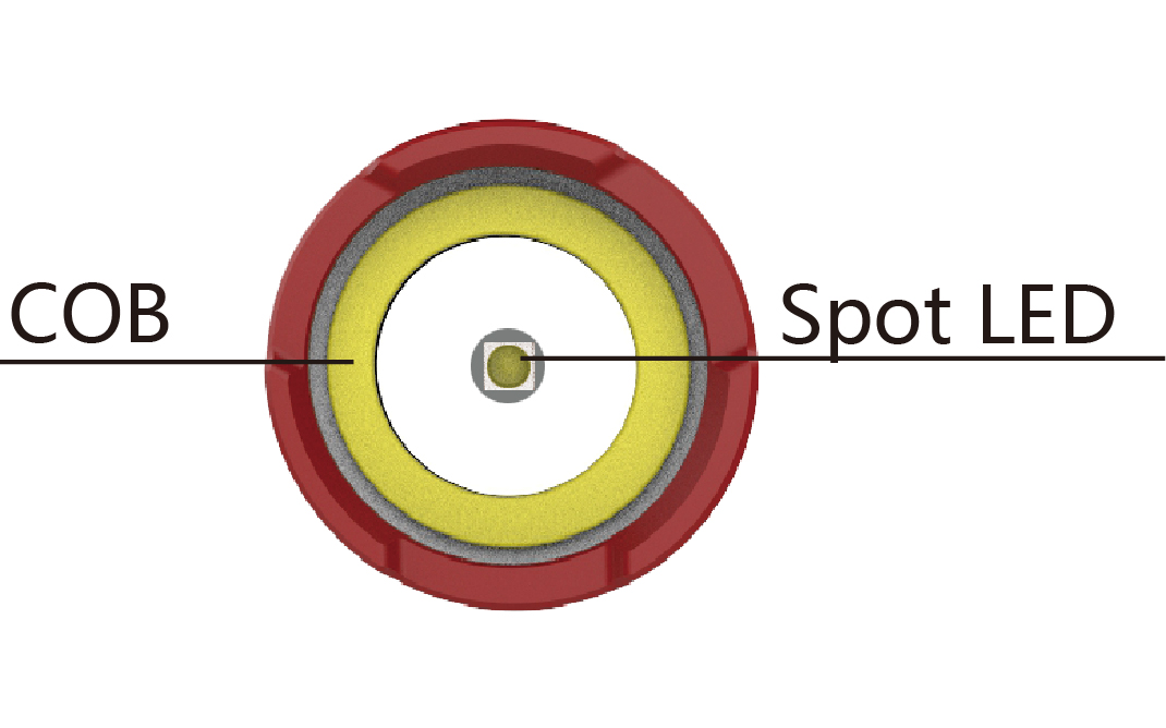 S81R-COB 1*18650 USB Flashlight